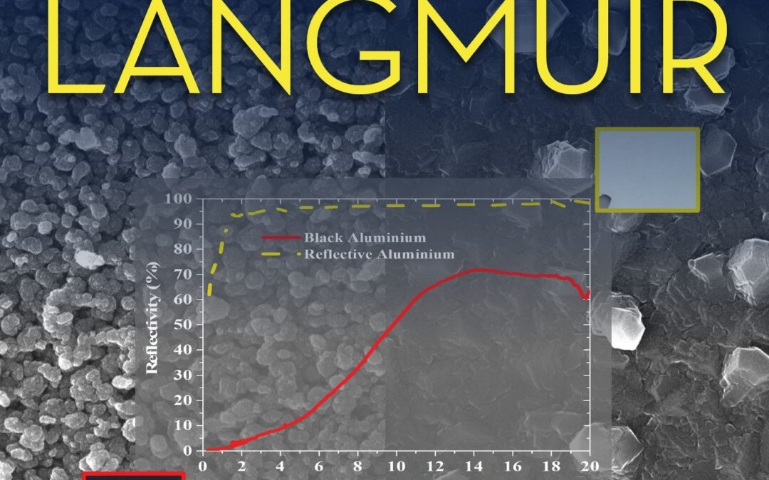 Un fait marquant sur les films de Black Aluminium en couverture de la revue Langmuir